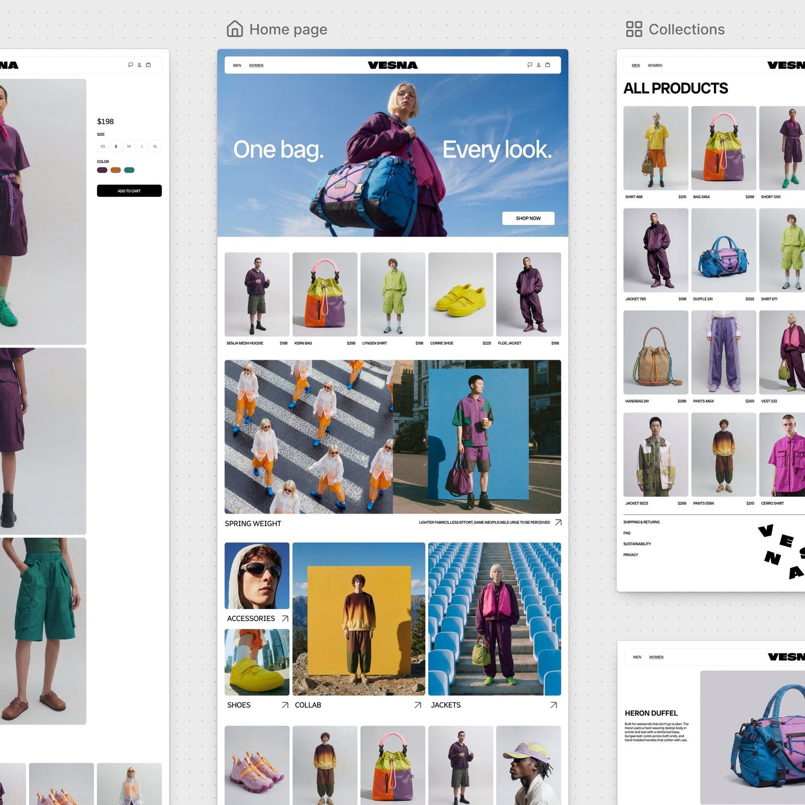 Visão panorâmica da interface Canvas exibindo telas de uma loja online de roupas chamada Vesna sobre fundo pontilhado cinza, com seções de Home page, All Products, Collections e Cart com modelos vestindo roupas coloridas e bolsas esportivas